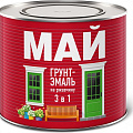 Эмаль-грунт по ржавчине
